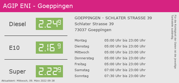 Spritpreise für Agip - in 73037 Goeppingen